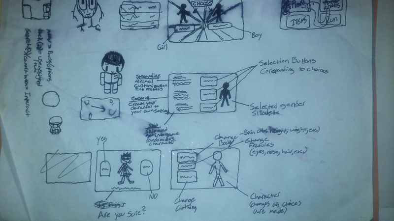 Forgive the water marks, this doodle is old enough to start kindergarten